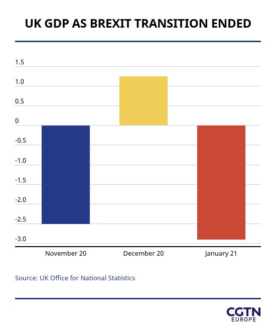 Brexit: The Big Picture